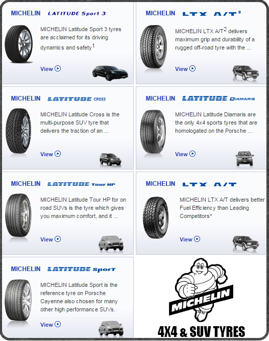 Michelin 4x4, Offroad, All Terrain & SUV Tyres Australia